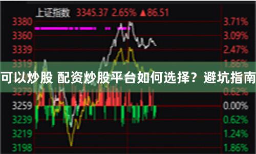 可以炒股 配资炒股平台如何选择？避坑指南