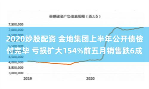 2020炒股配资 金地集团上半年公开债偿付完毕 亏损扩大154%前五月销售跌6成