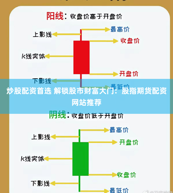 炒股配资首选 解锁股市财富大门：股指期货配资网站推荐